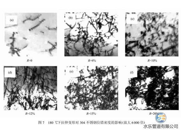 304不锈钢管冷加工